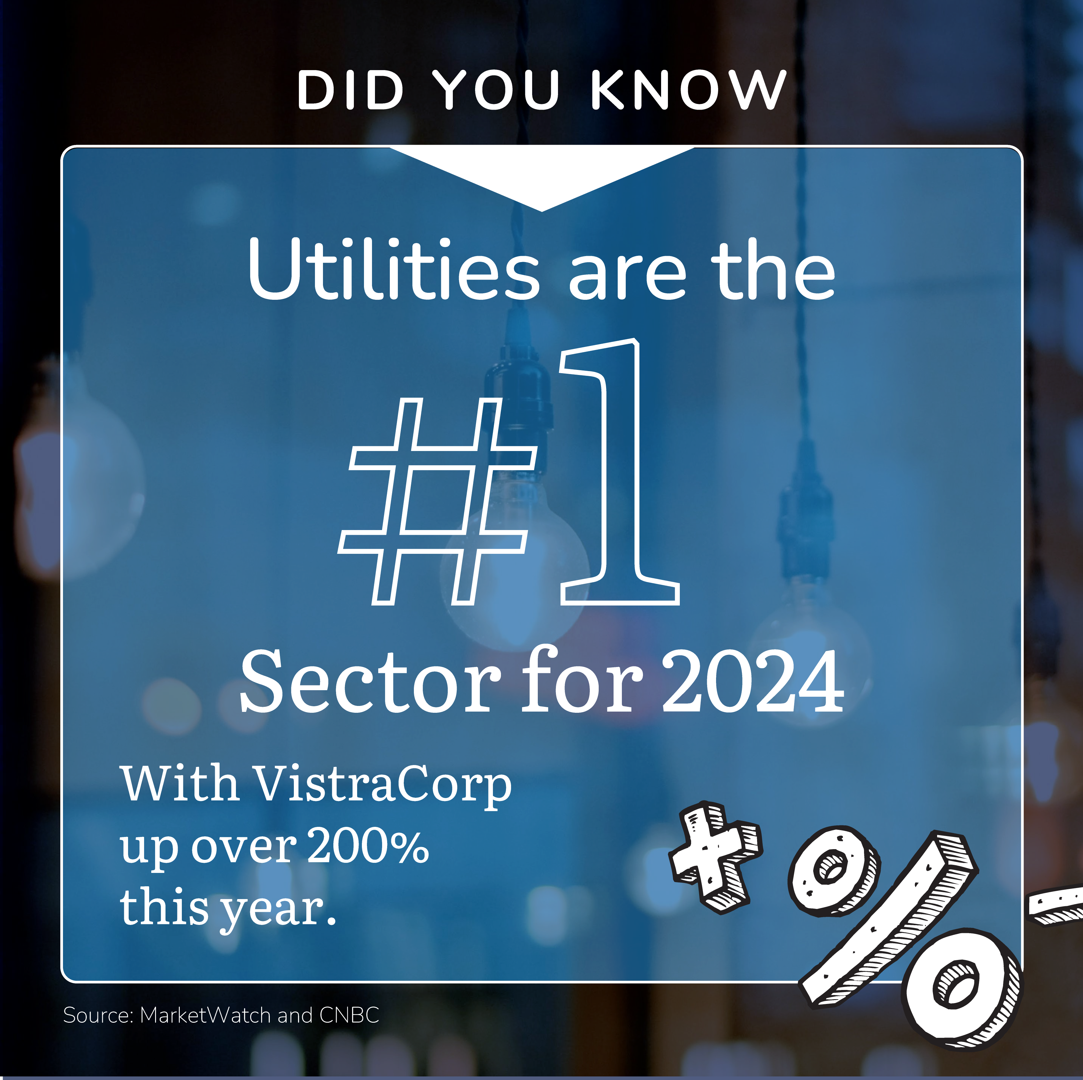 Did you know: Utilities are the #1 sector for 2024 with VistaCorp up +200% for the year.